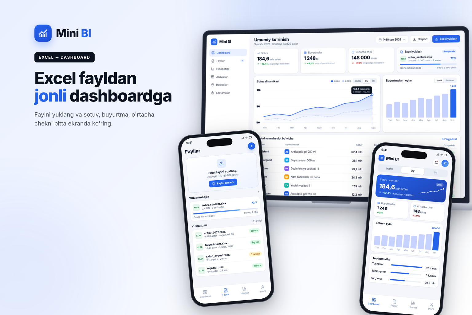 Mini BI — Excel'dan jonli dashboard